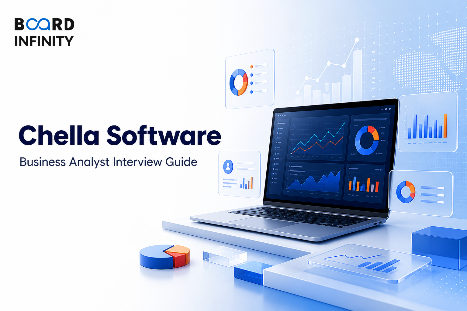 Chella Software: Business Analyst Interview Guide